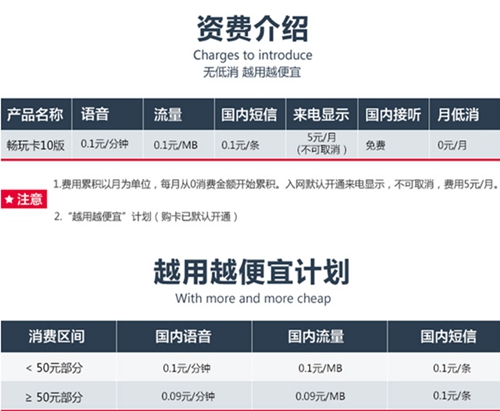 移动短信怎么算钱